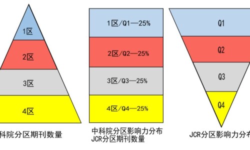 哺乳期可以喝菠萝啤吗